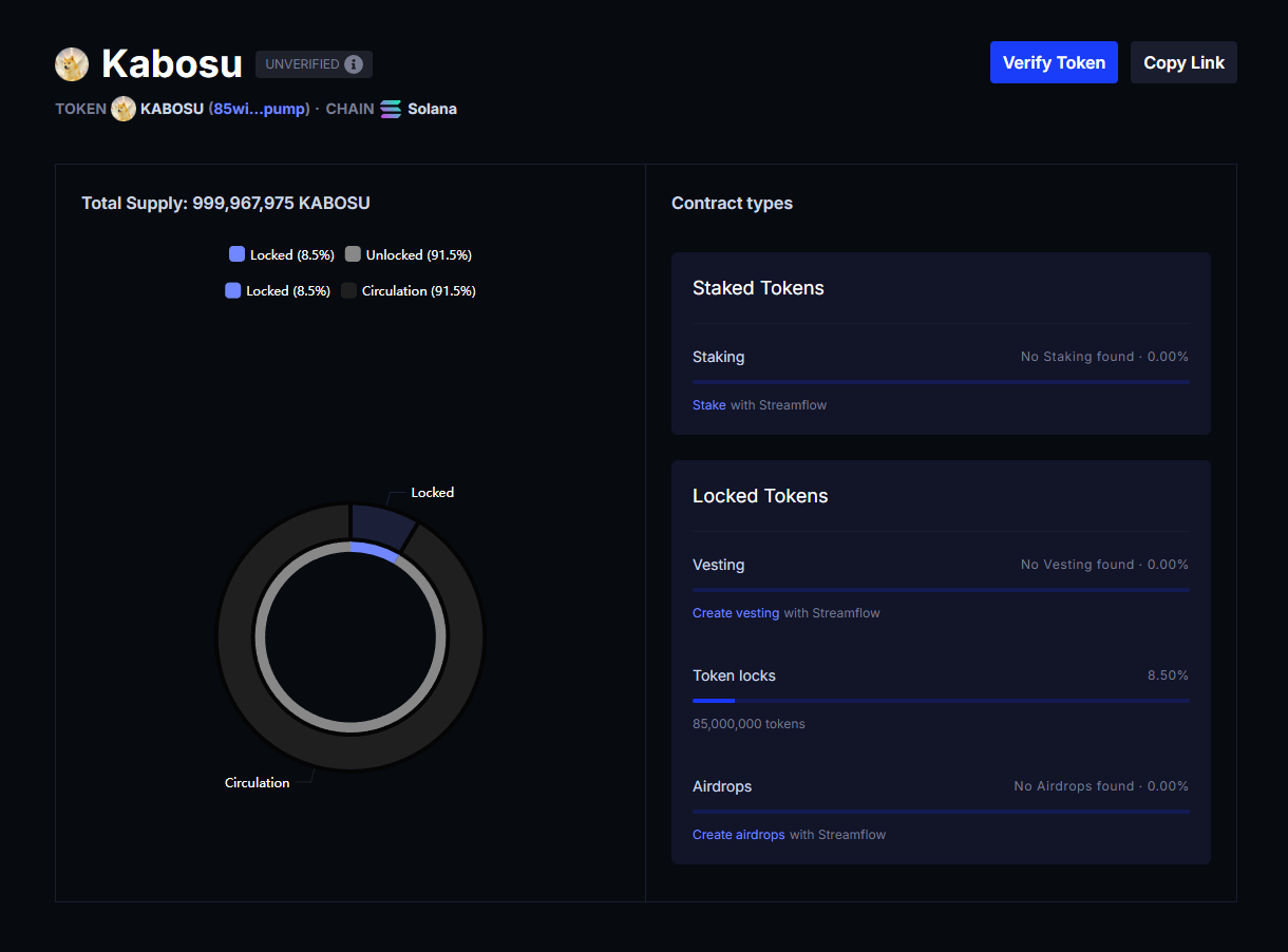 Locked vs circulating supply for Kabosu on Streamflow